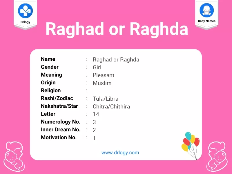 Raghad Or Raghda Name Meaning